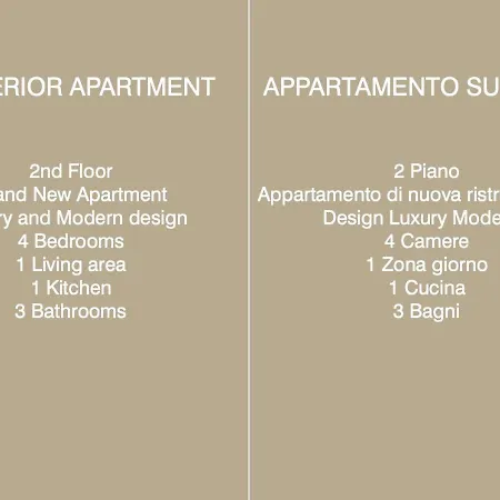 Colosseo Flats And Penthouse