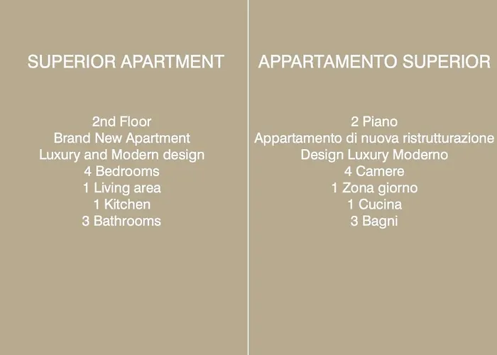 Colosseo Flats And Penthouse