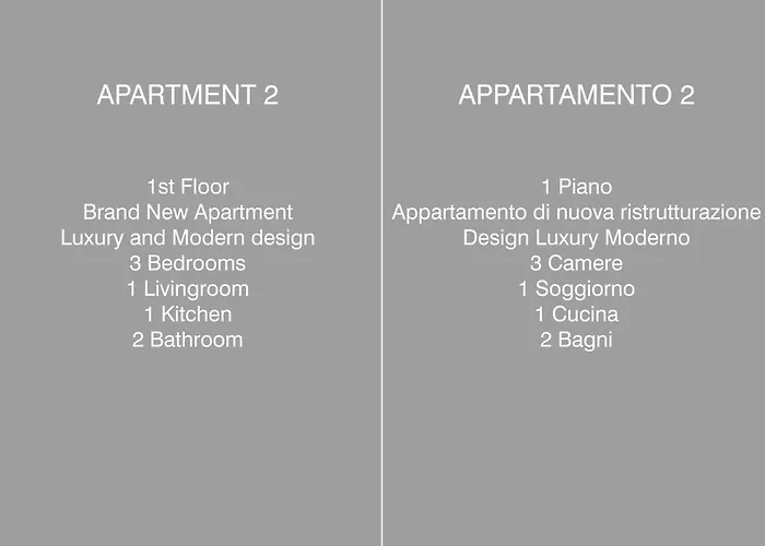 Colosseo Flats And Penthouse Roma