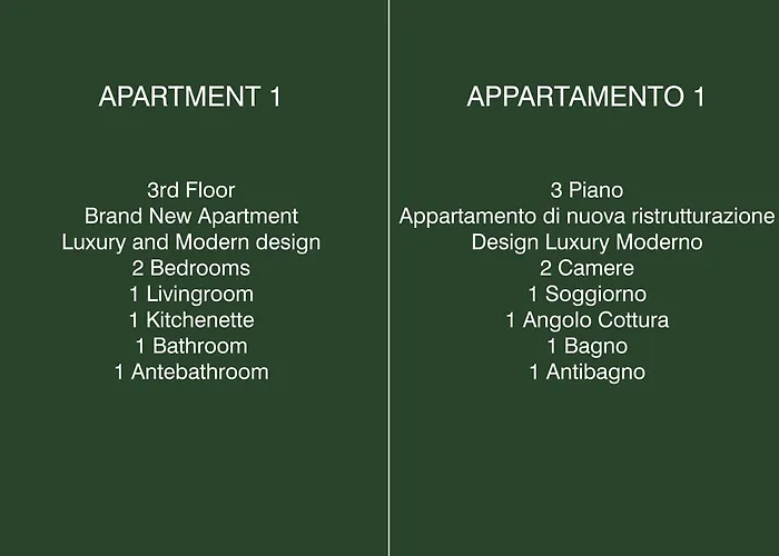 Colosseo Flats And Penthouse Appartamento Roma
