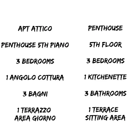 Colosseo Flats And Penthouse *